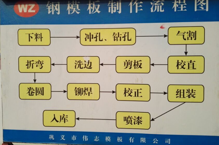 QQ截图20160219090515 QQ截图20160219090515