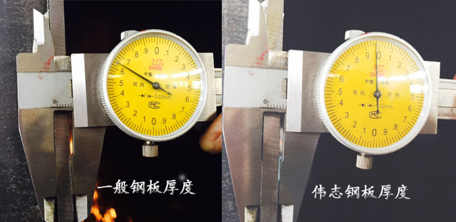 钢板厚度对比